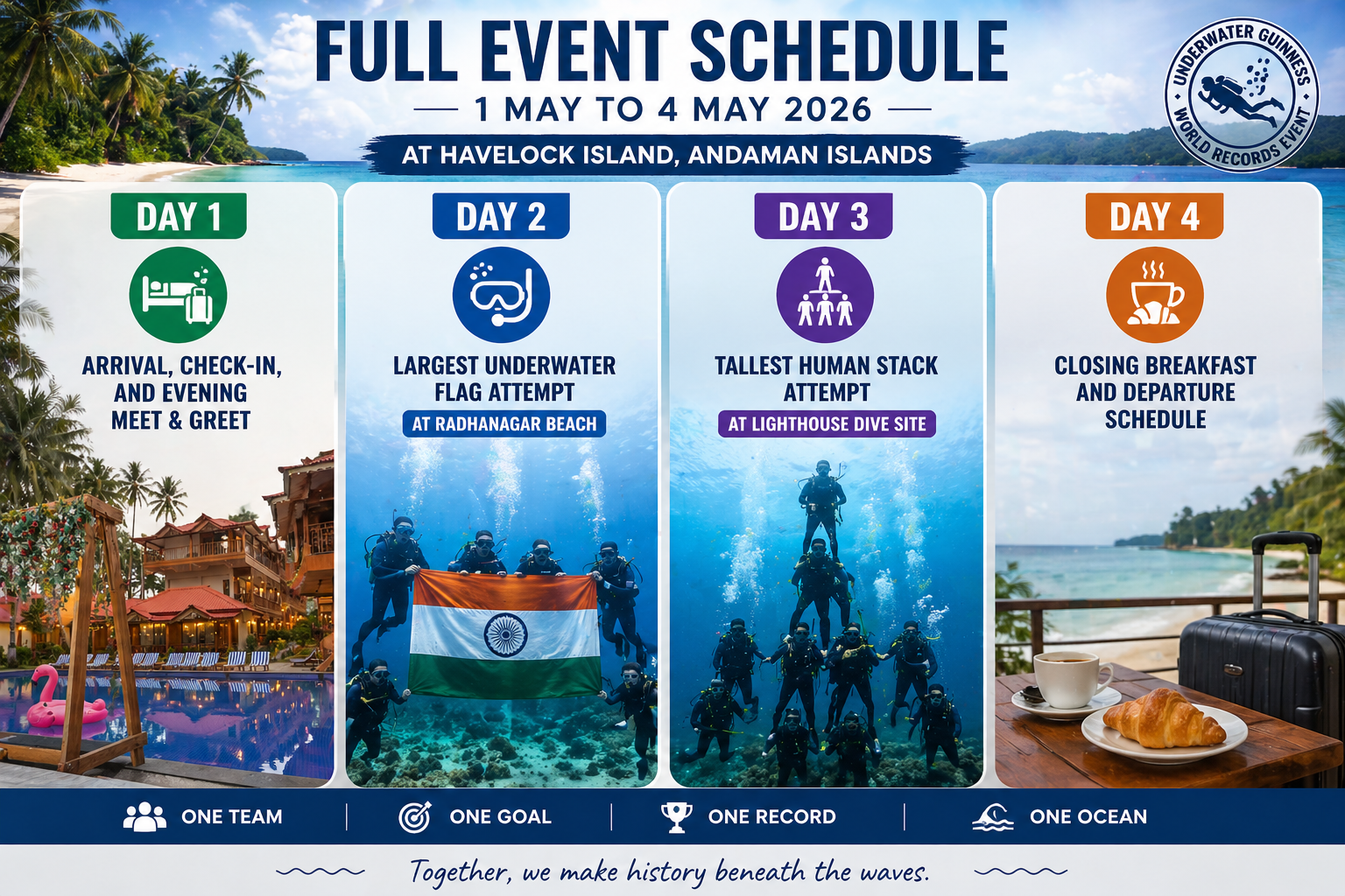 Full Event Schedule from 1 May to 4 May 2026 at Havelock Island